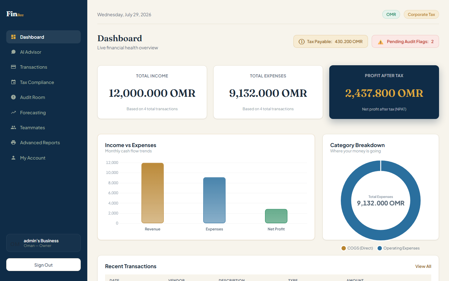 FinBee dashboard: income, expenses, and tax position at a glance